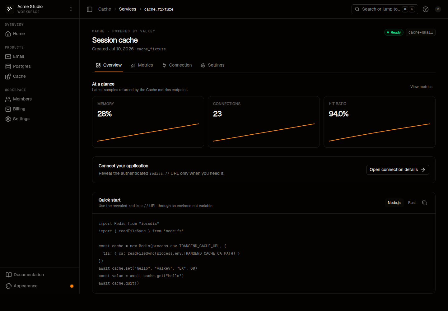 Transend Cache service overview showing metrics and connection controls