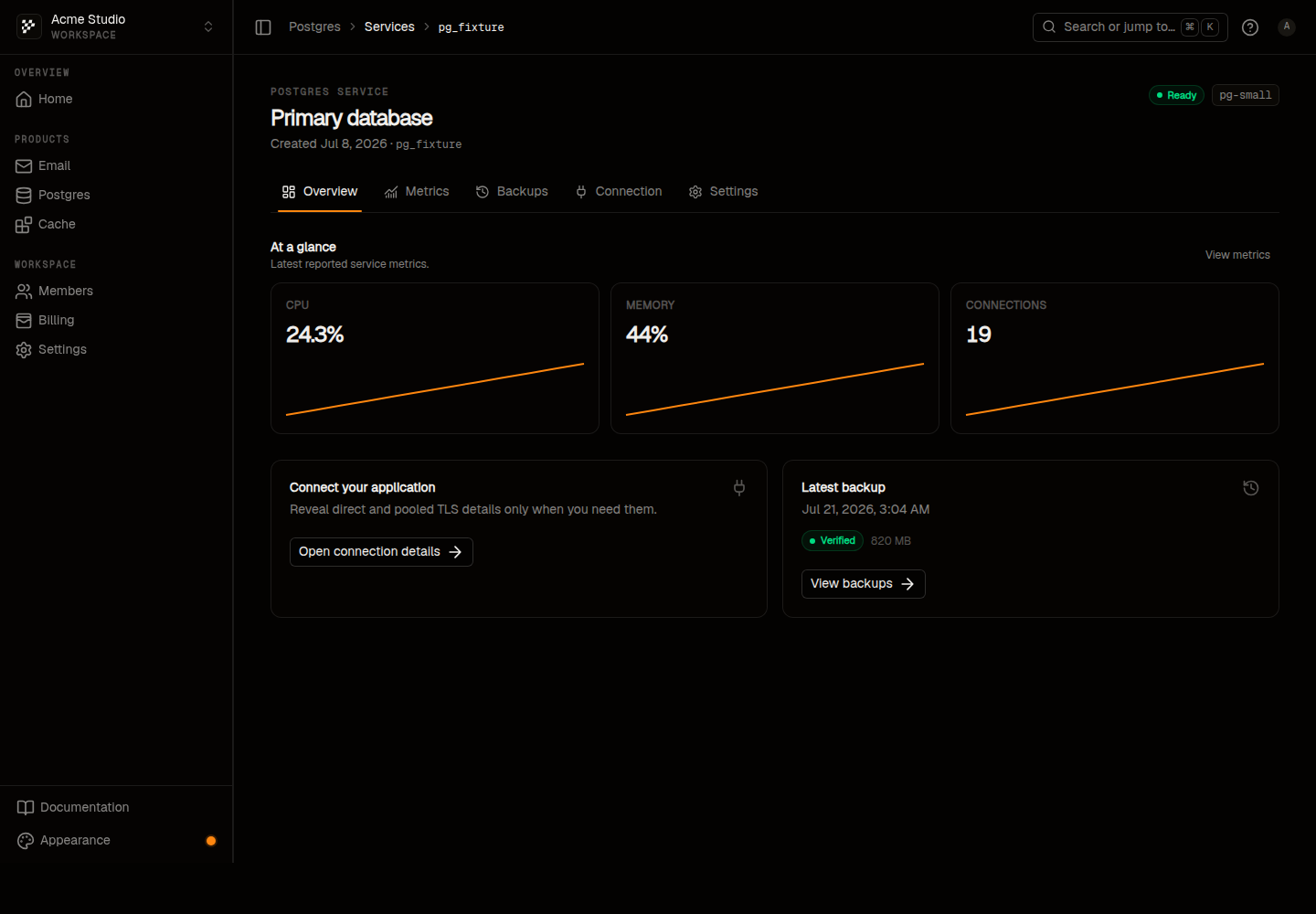 Transend Postgres service overview showing metrics and backup status